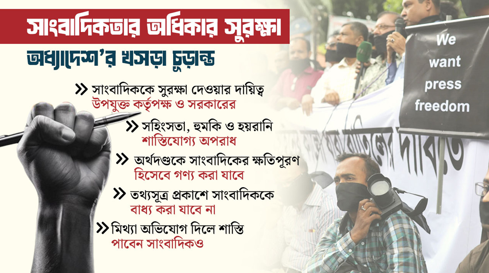 সাংবাদিক নির্যাতনে সর্বোচ্চ ৫ বছরের জেল