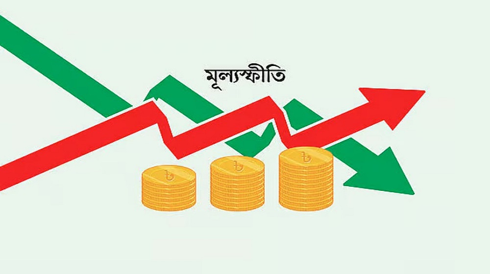 মূল্যস্ফীতি কমে ৯.১৭ শতাংশ, ২৬ মাসের সর্বনিম্ন
