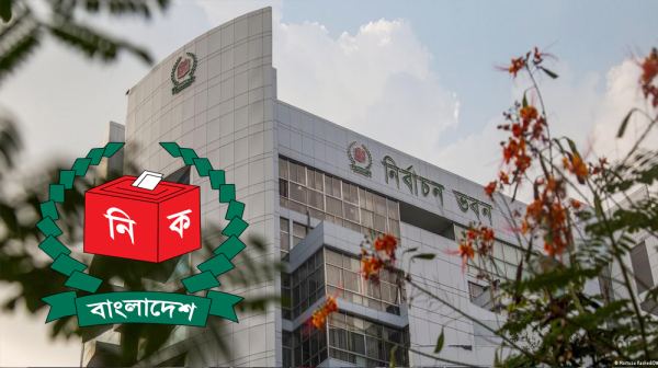 সব থানার ওসি বদলির নির্দেশ