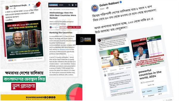 ৮ মাসে বাংলাদেশের ৪৭তম ক্ষমতাধর রাষ্ট্রে পরিণত হওয়ার দাবিটি ভুয়া
